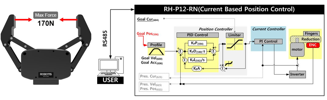 pruduct_img_RH-P12-RN_04.png