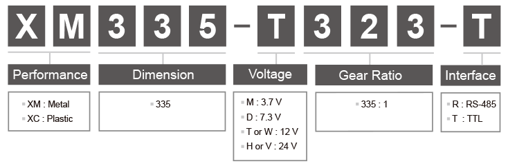 XM335-T323-T