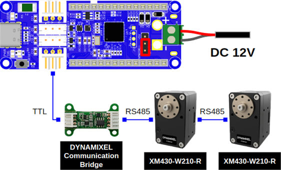 Compatible DYNAMIXEL